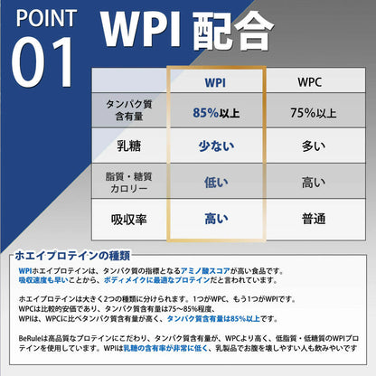 ノンアル風味ホエイプロテインドリンク