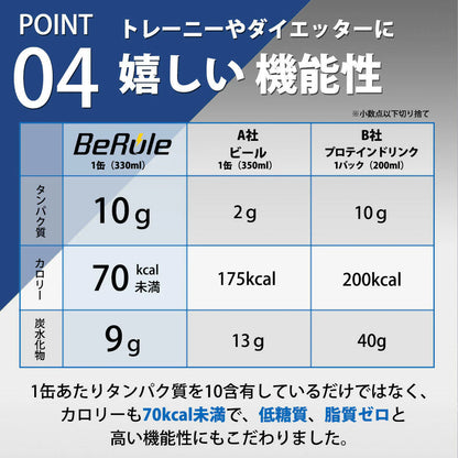 ノンアル風味ホエイプロテインドリンク