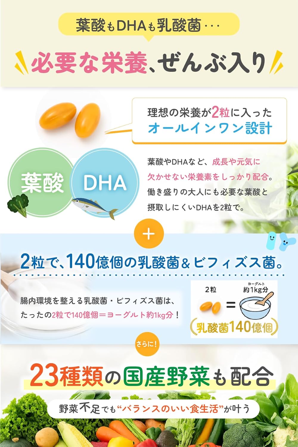 葉酸プラスたっぷりDHA・ママパケ