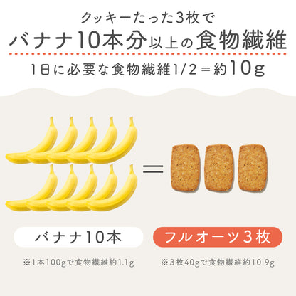 オートミール×おからのグルテンフリークッキー『FruOats（フルオーツ）』