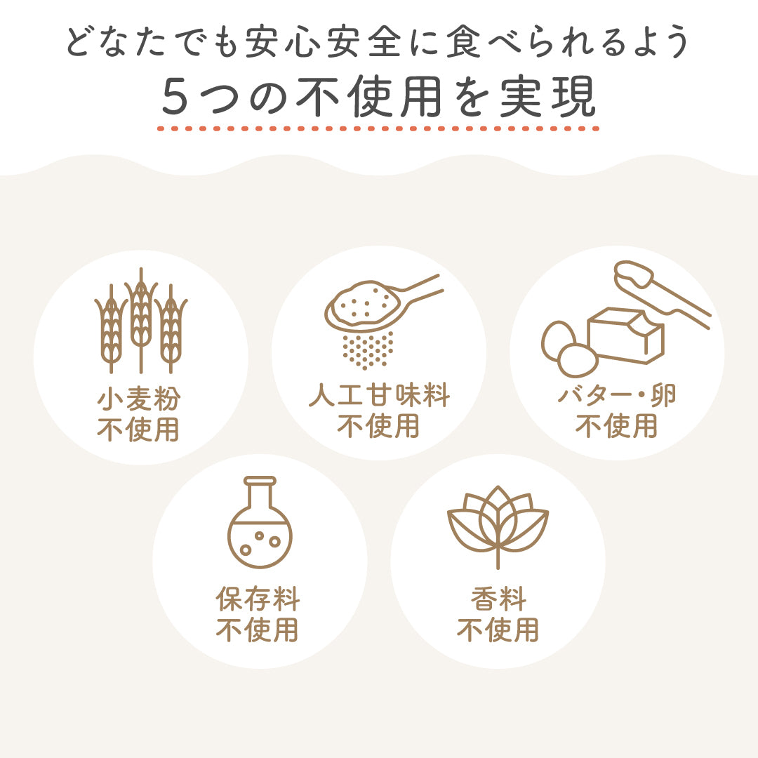 オートミール×おからのグルテンフリークッキー『FruOats（フルオーツ）』