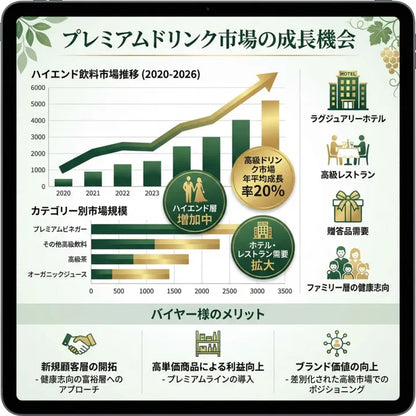 スペシャリストビネガーシリーズ ヨーロピアンマスカット 500ml
