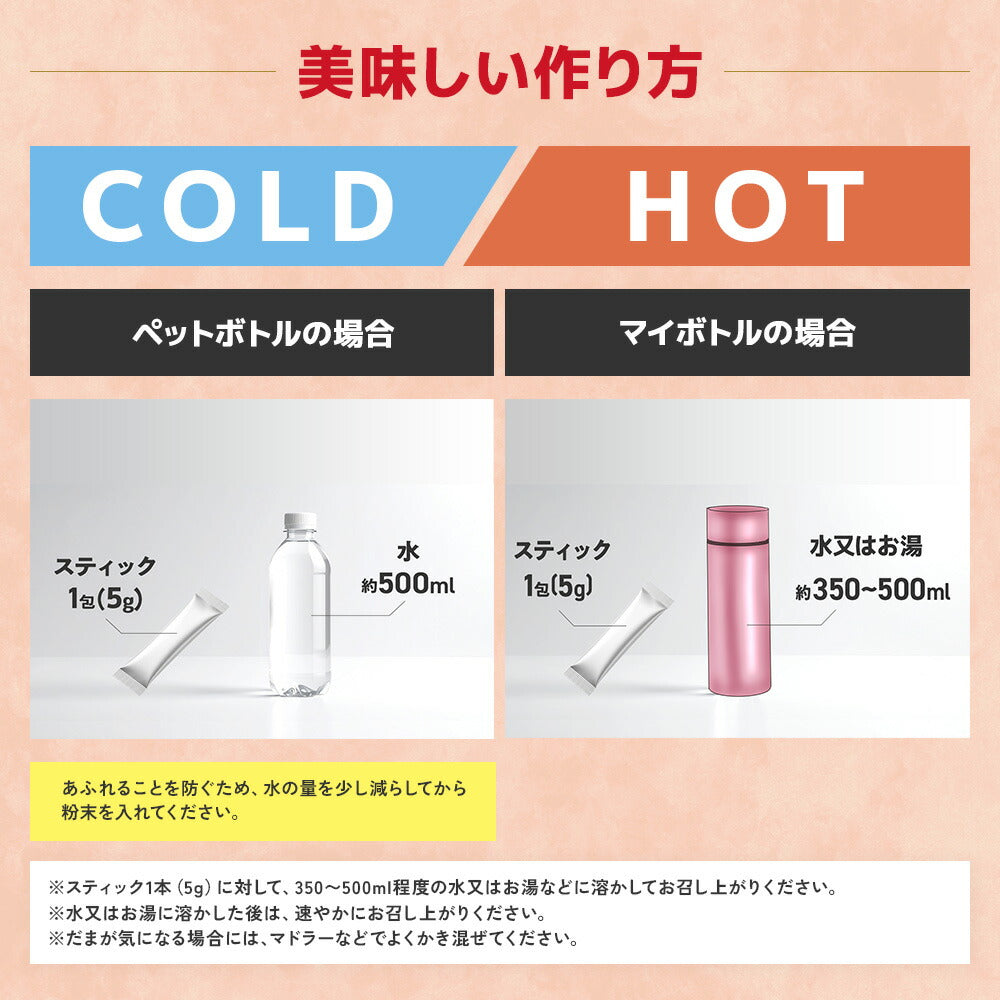 ルイボスティープラス 栄養成分