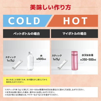 ルイボスティープラス 栄養成分