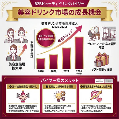 スペシャリストビネガーシリーズ ストロベリーザクロ 500ml